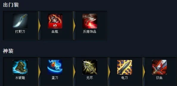 LOL英雄数据库深度攻略：疾风剑豪亚索最新玩法与出装解析